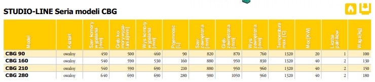 KITTEC-CBG-STUDIOLINE