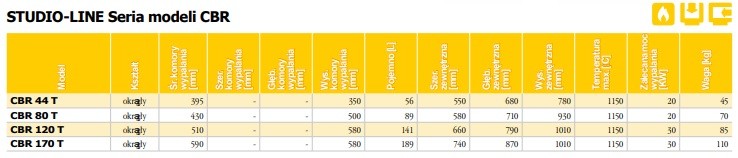 KITTEC-CBR-RAKU KITTEC-CBR-RAKU