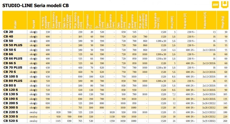 KITTEC-CB-STUDIOLINE KITTEC-CB-STUDIOLINE