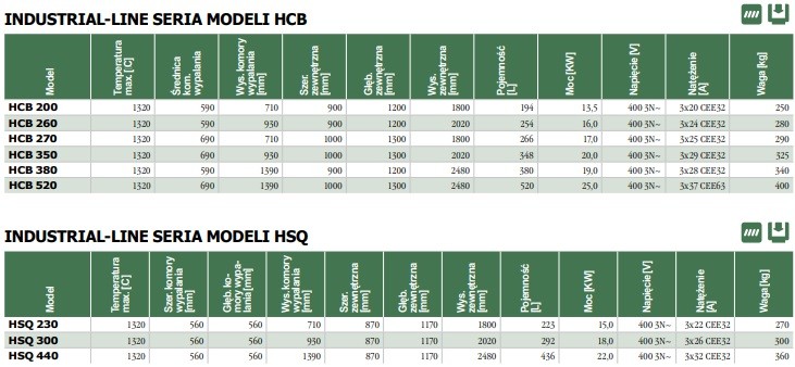 KITTEC-HCB KITTEC-HCB