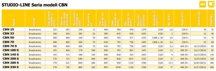 KITTEC-FRONTLOADER-STUDIOLINE KITTEC-FRONTLOADER-STUDIOLINE