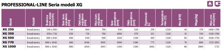 KITTEC-XG-CLASSIC LINE